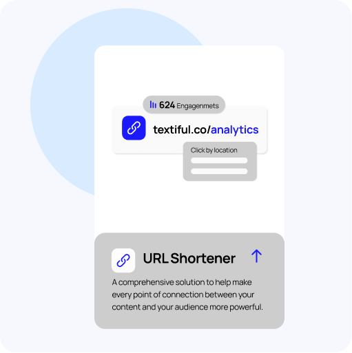 textiful-short-url